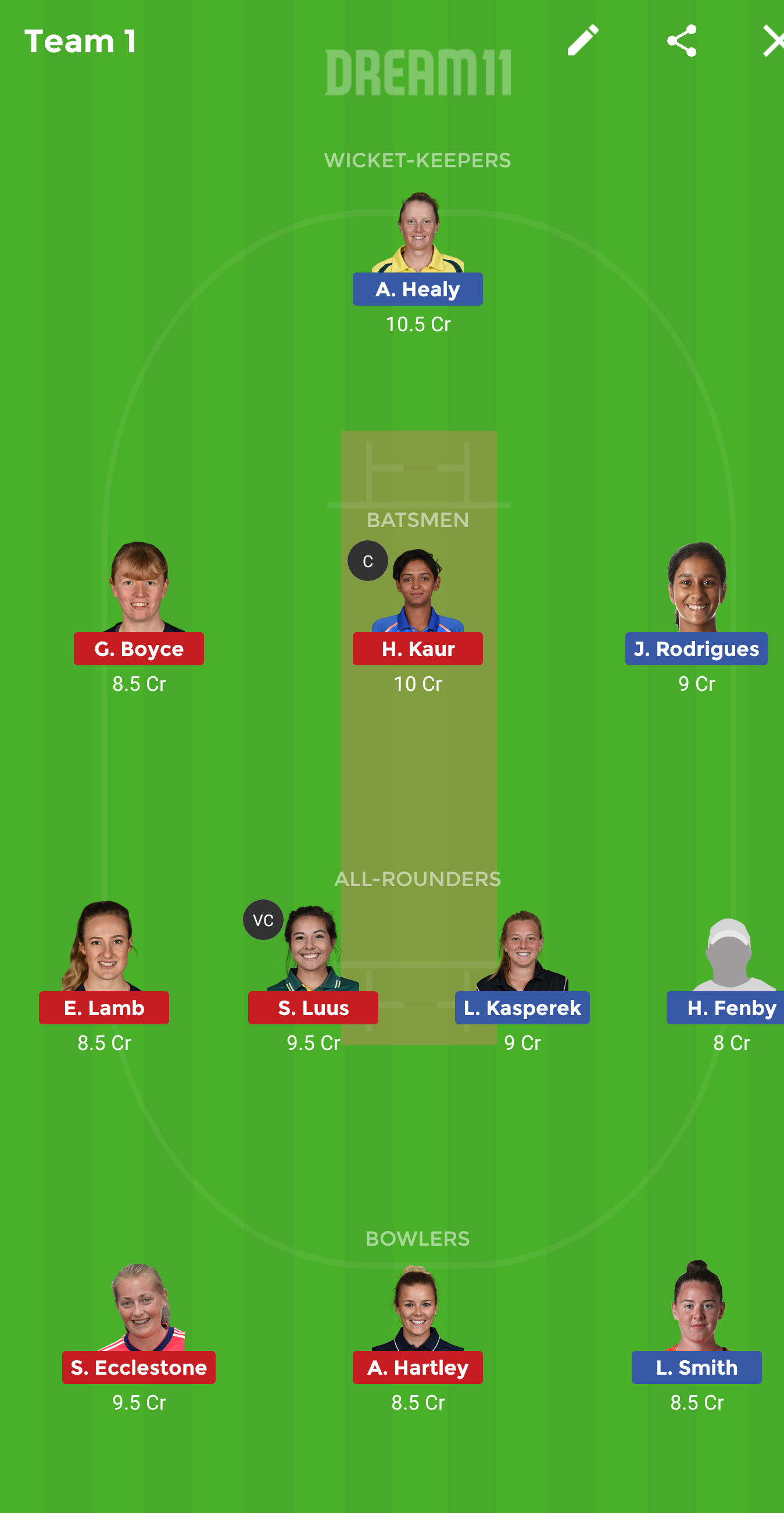 YD vs LT Dream11 Team Prediction: Probable Playing 11, Match Report, Toss And Pitch Report Women Super League Today's Match
