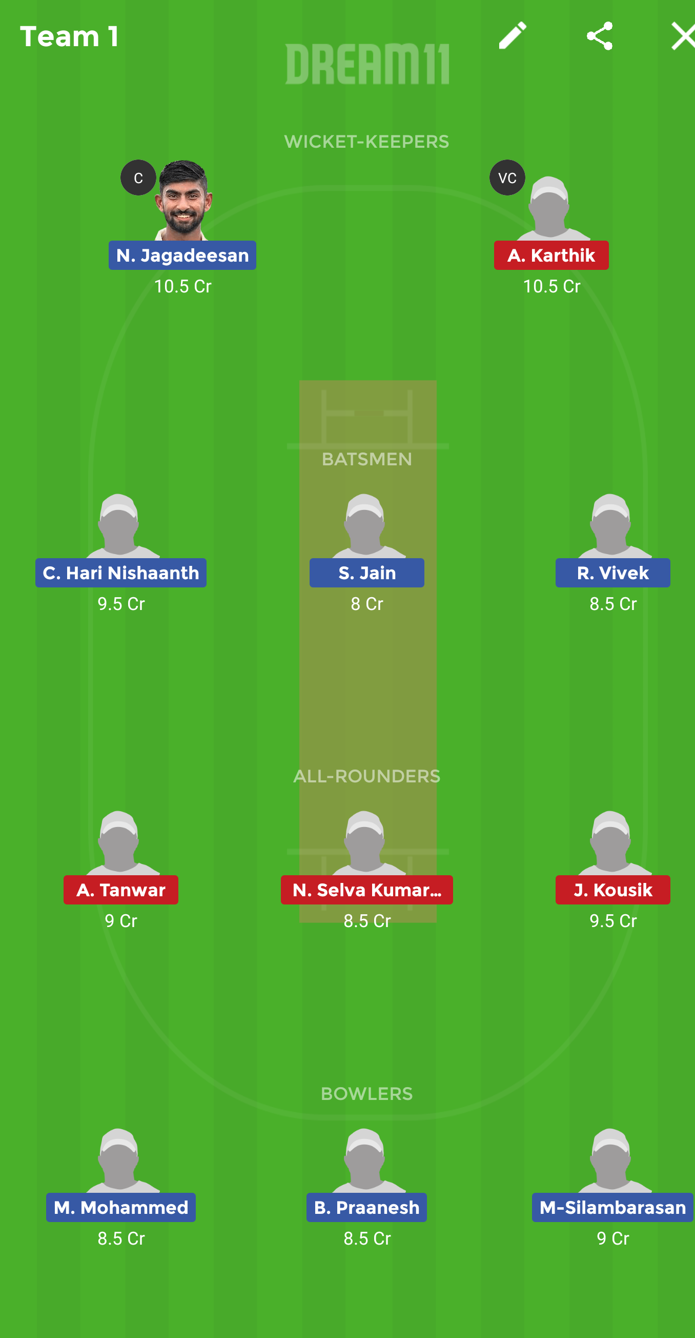 DIN vs MAD Dream11 Team Prediction: Dindigul Dragons vs Madurai Panthers Qualifier 2 Tamil Nadu Premier League Dream 11 Team Picks, Probable Playing 11