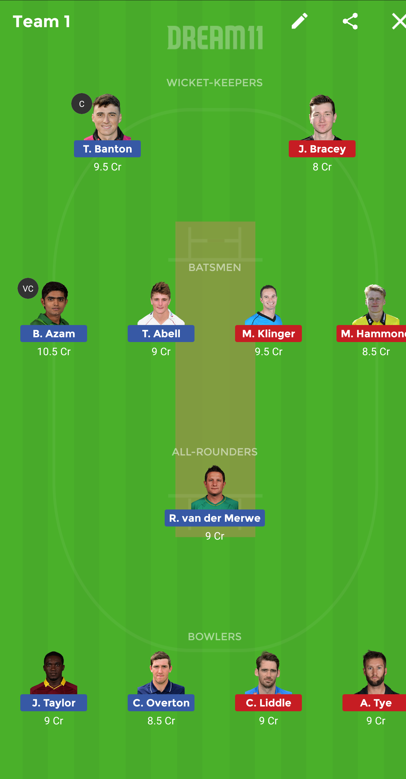 SOM vs GLO Dream11 Team Prediction: Somerset vs Gloucestershire Vitality Blast Dream 11 Team Picks, Match Preview