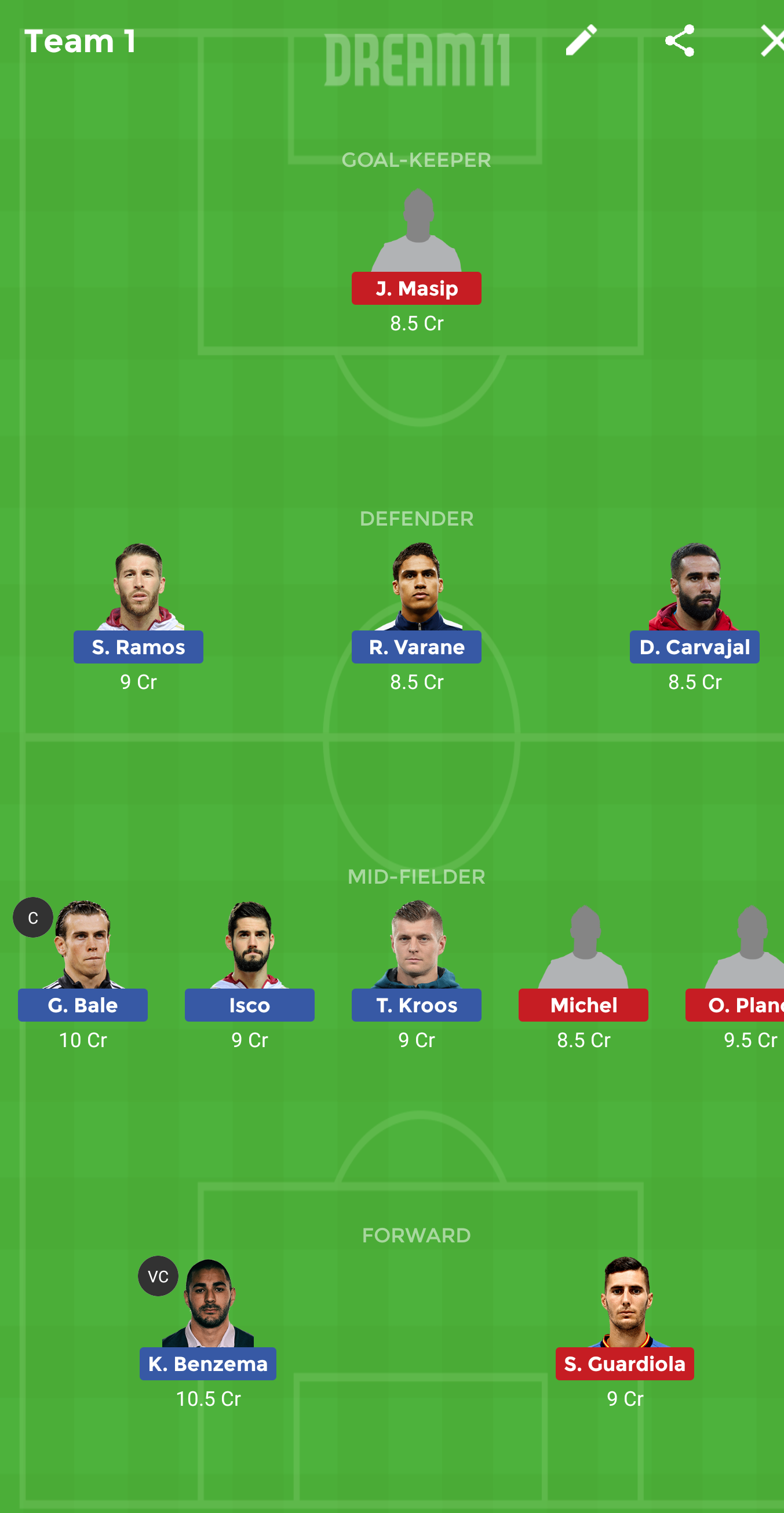 RM vs VLD Dream11 Team Prediction: Real Madrid vs Real Valladolid La Liga Dream 11 team picks