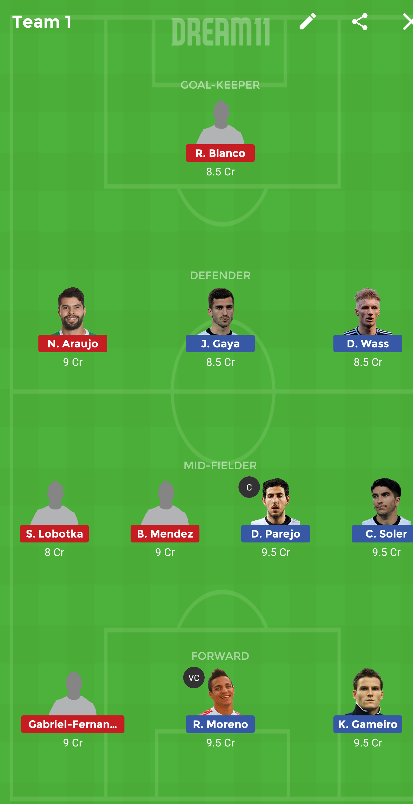 VAL vs CEV Dream11 Team Prediction: Celta Vigo vs Valencia La Liga Dream 11 team picks