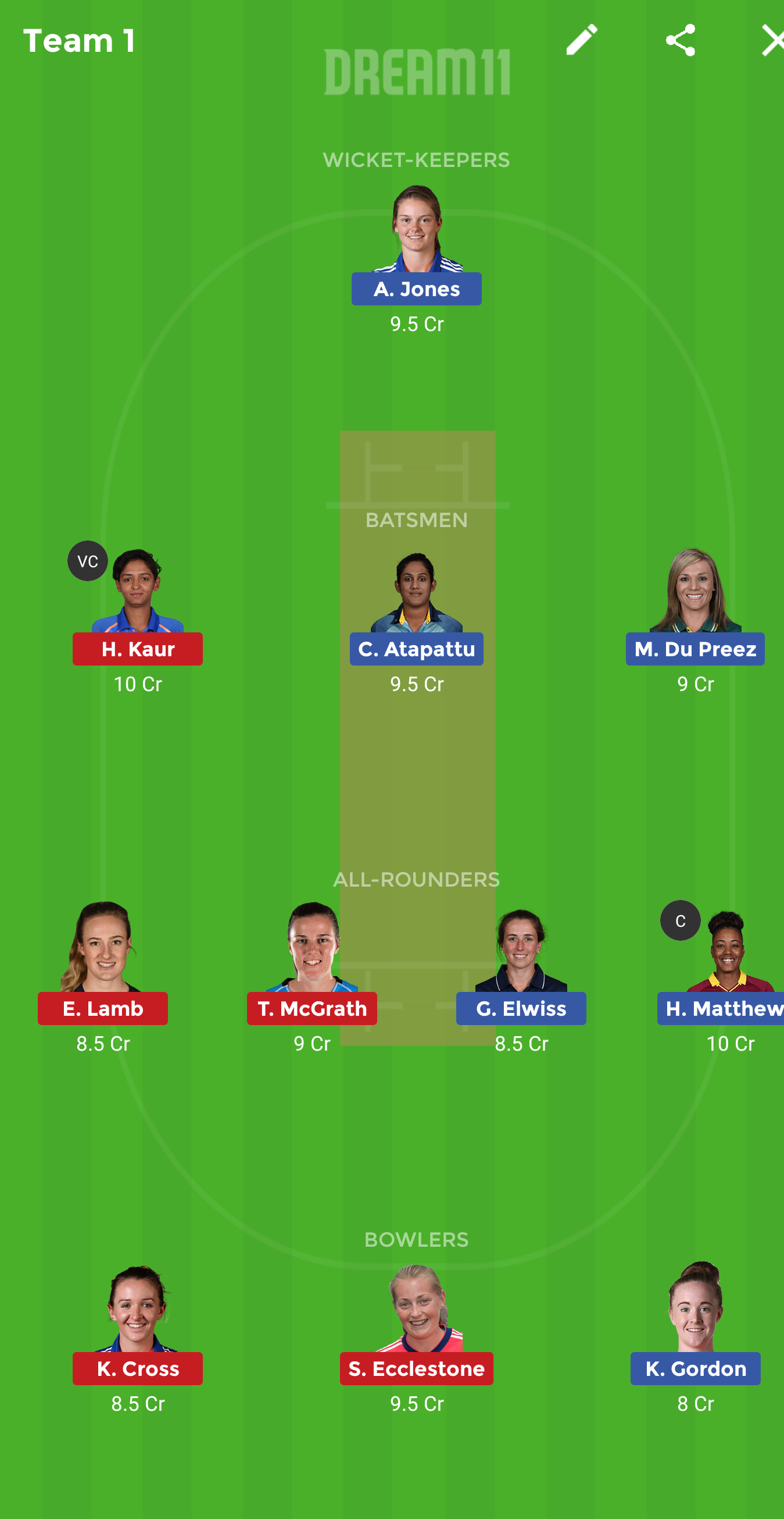 LL vs LT Dream11 Team Prediction: Loughborough Lightning vs Lancashire Thunder Women's Super League T20 Best Dream11 Team Picks, Probable Playing 11 for Today Match