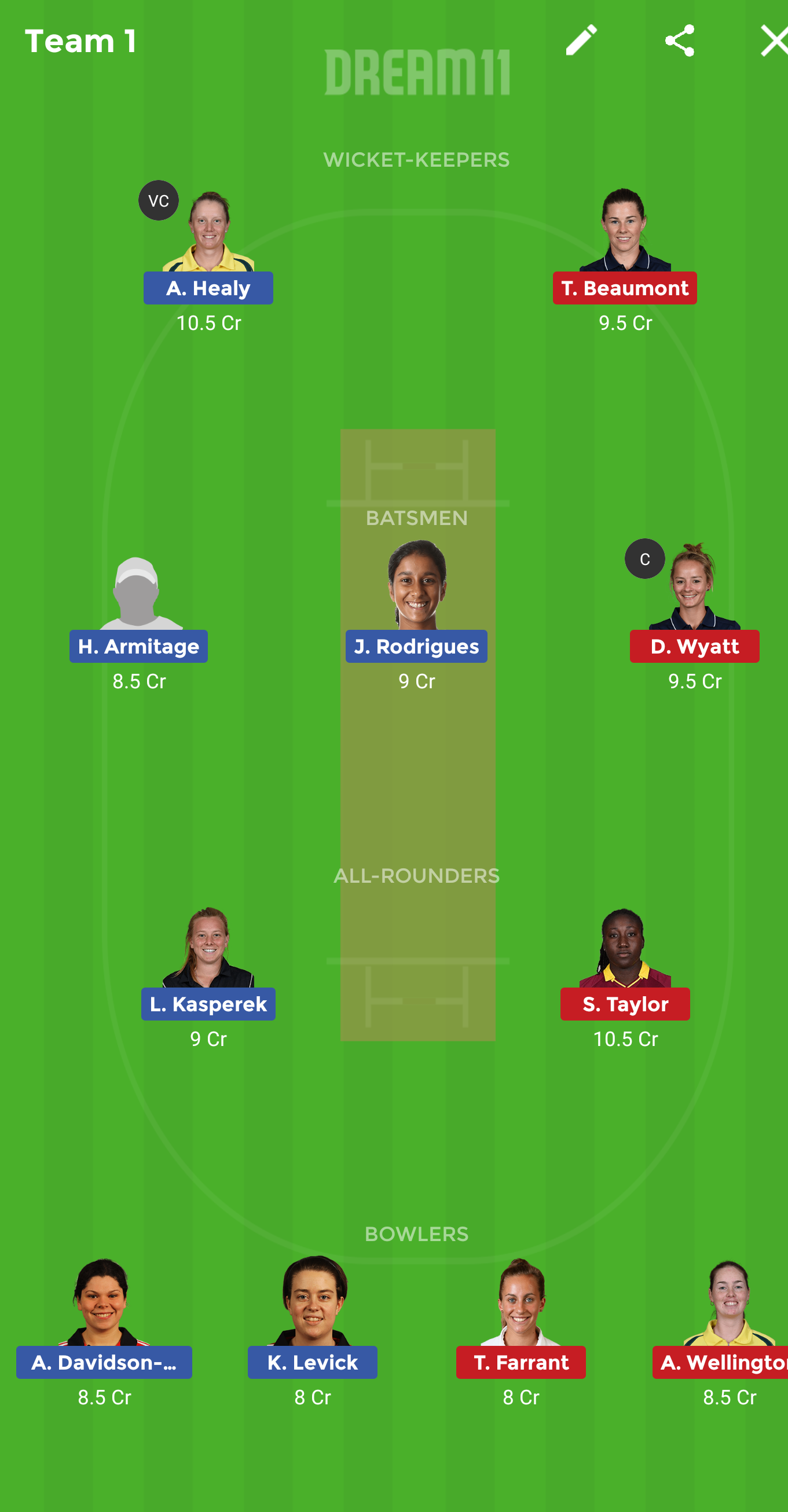 YD vs SV Dream11 Team Prediction: Yorkshire Diamonds vs Southern Vipers Women’s Super League T20 Best Dream11 Team Picks, Probable Playing 11 for Today Match