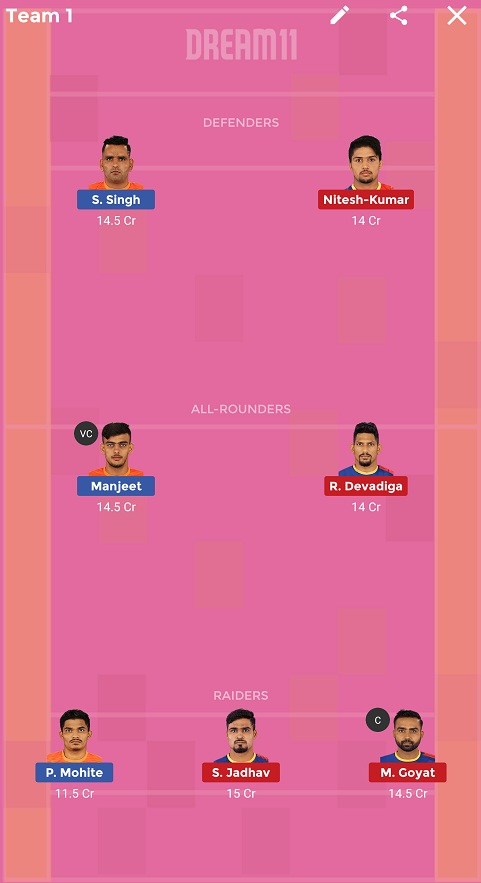 PUN vs UP Dream11