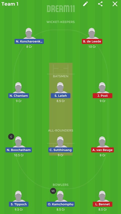 TL-W vs ND-W Dream11