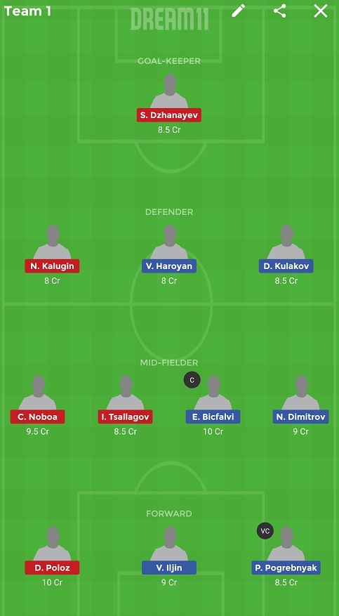 URY vs SO Dream 11