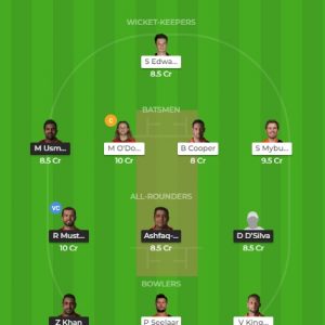 UAE vs NED Dream11