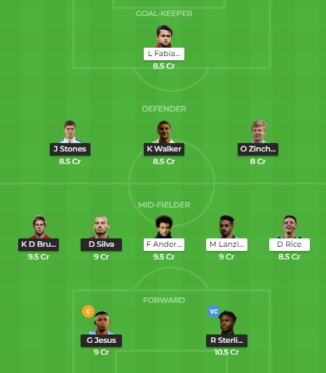 MCI vs WHU Dream11