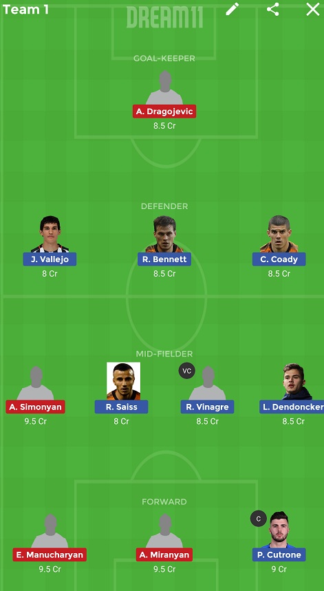 WOL vs PYN Dream11