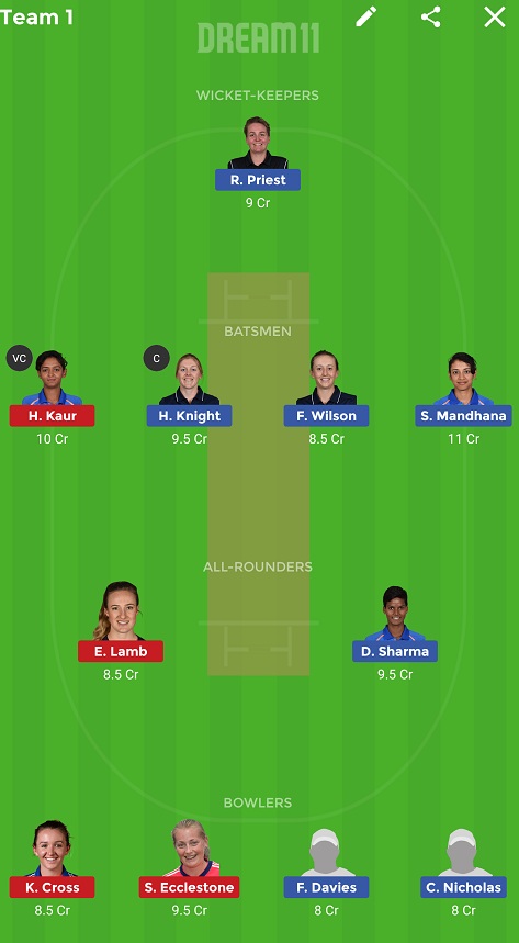 WS vs LT Dream11