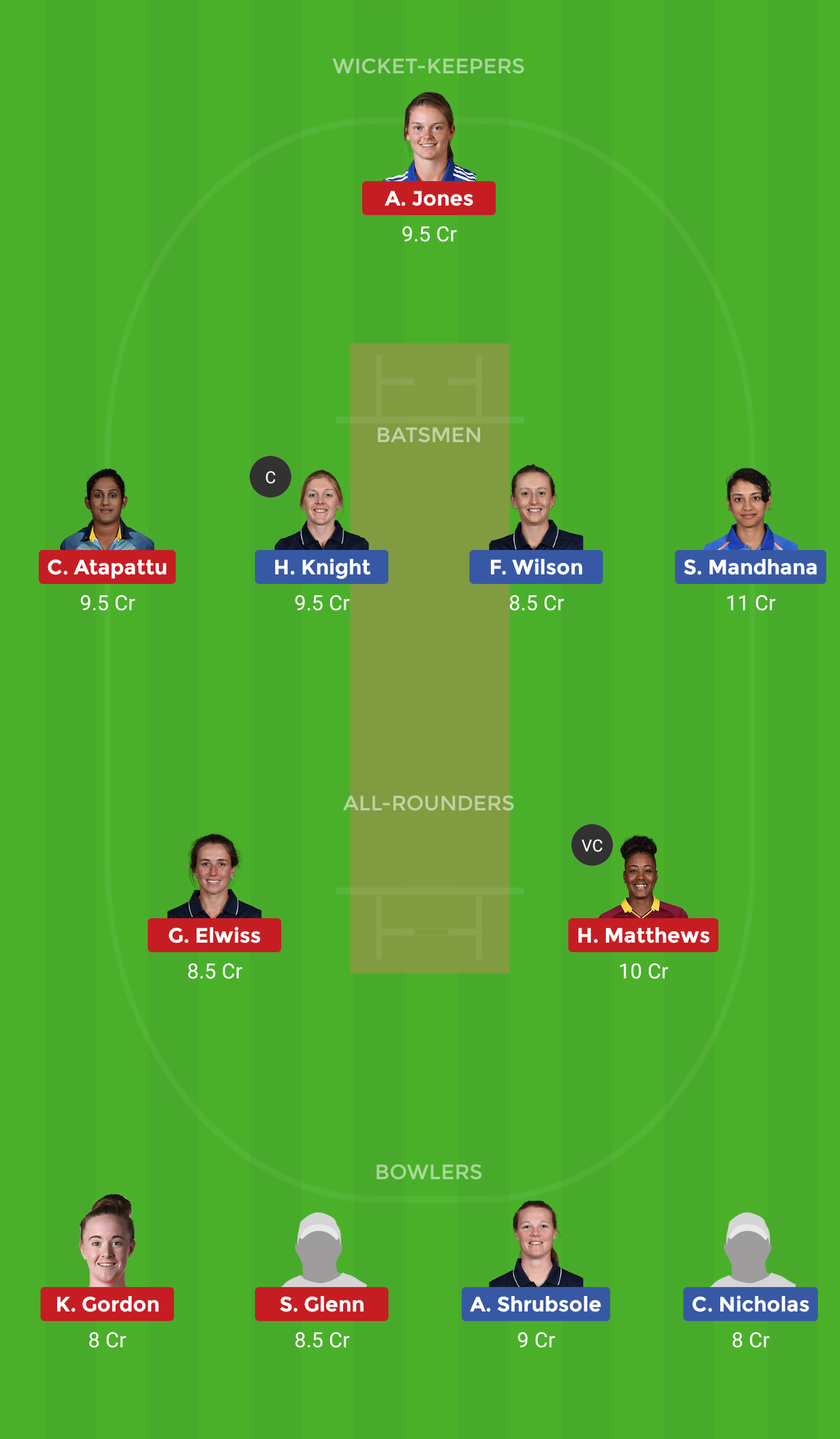 WS Vs LL Dream 11 prediction