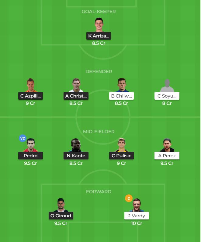 CHE Vs LEI Dream11 Team Predictions