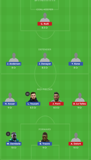 LYN Vs MOT Dream11 Team Predictions