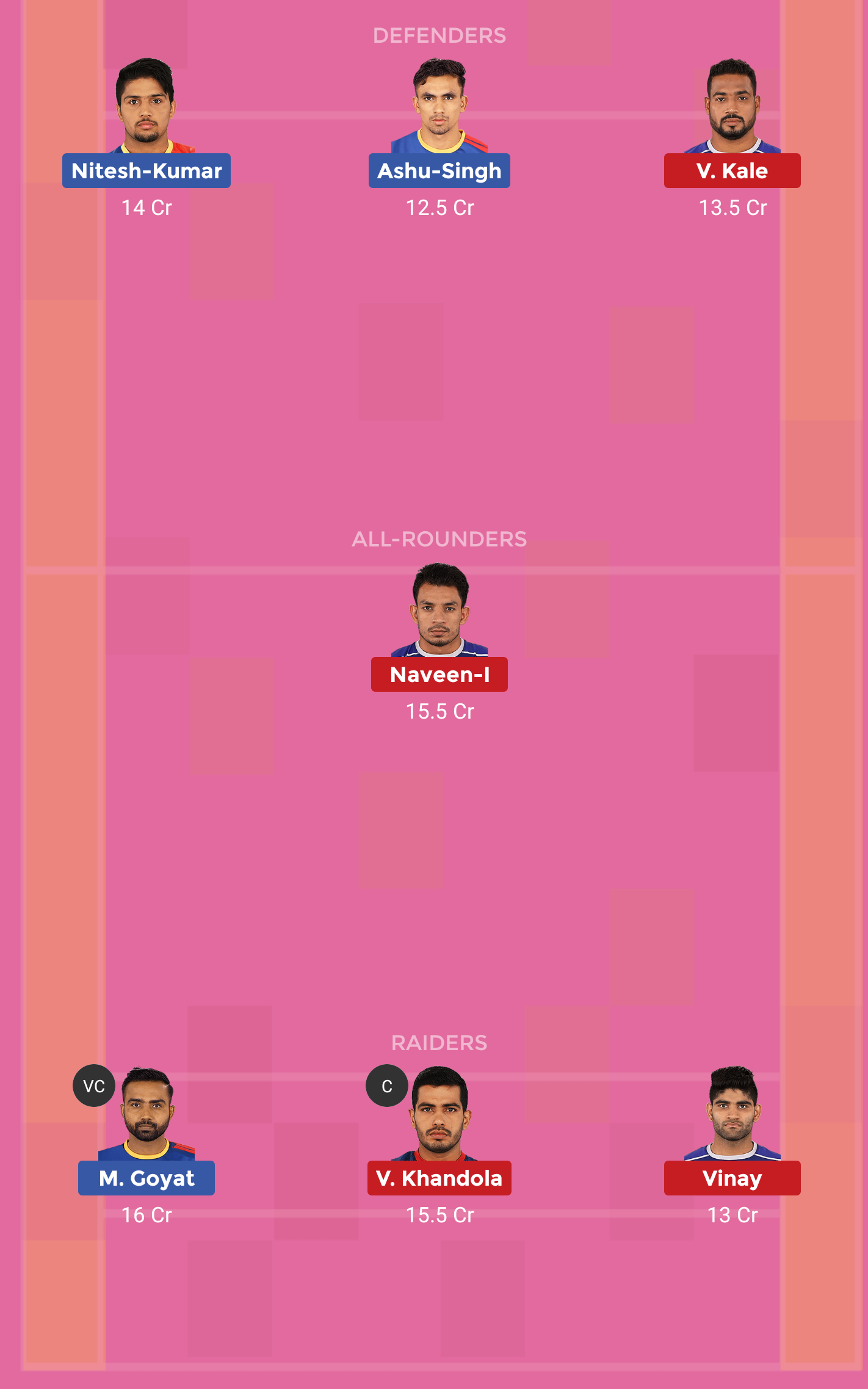 UP Vs HAR Dream 11 Team Prediction