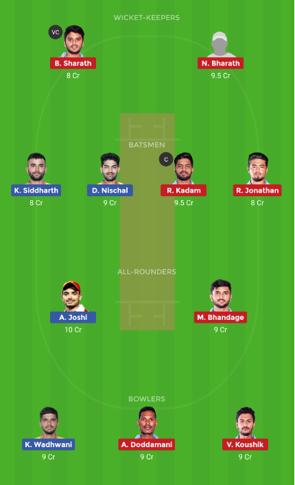 MW Vs BB Dream 11 Team Prediction