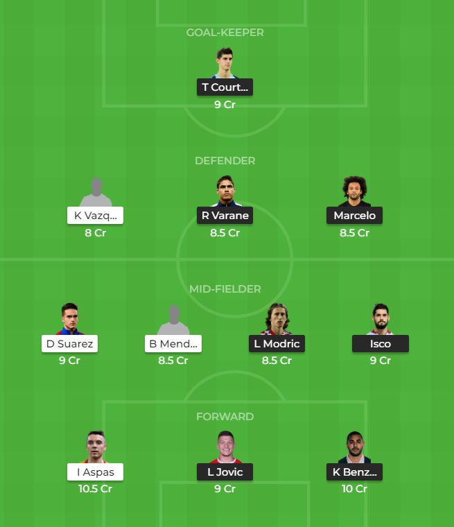 RM Vs CEV Dream11 Team Prediction