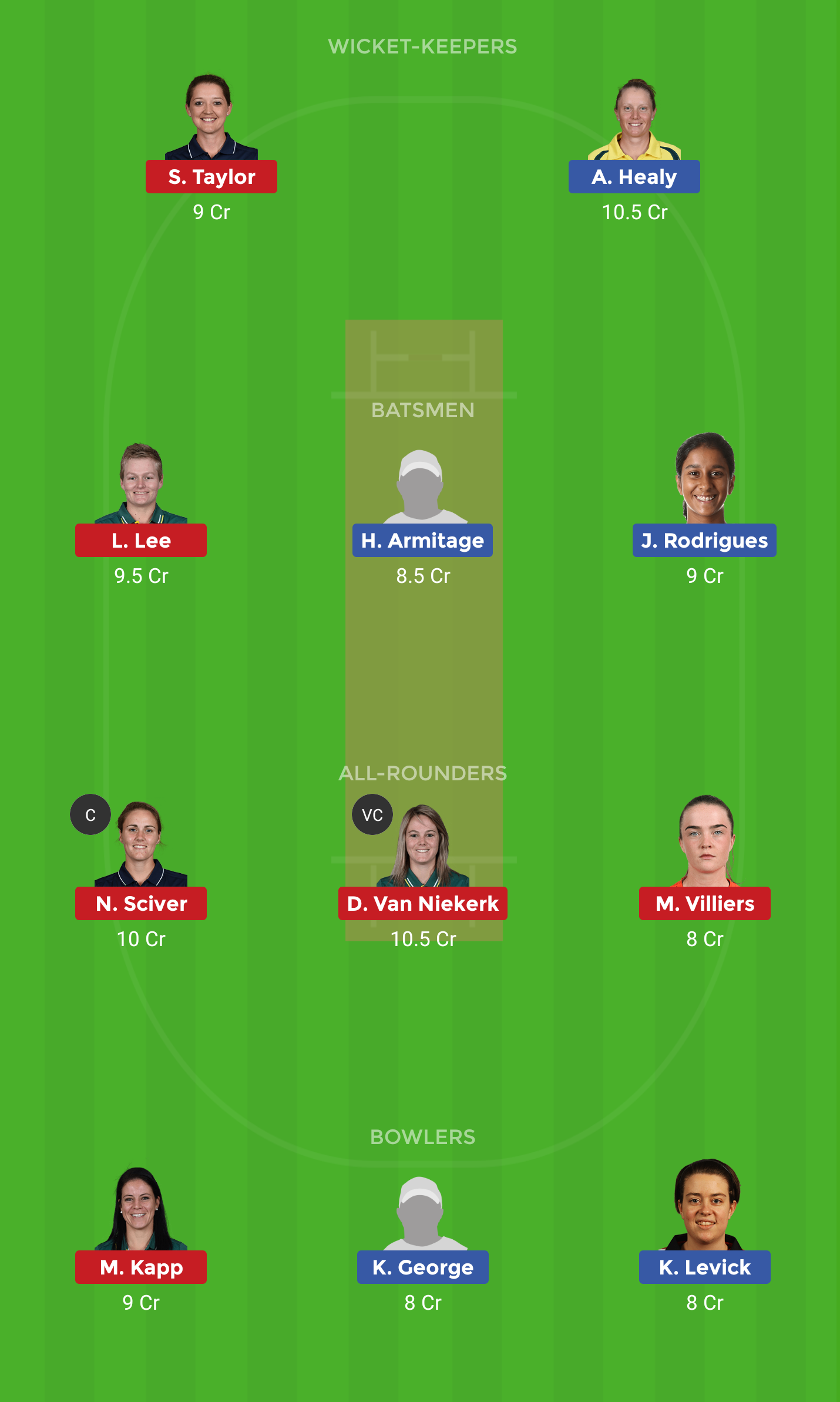YD Vs SS Dream11 Team Prediction