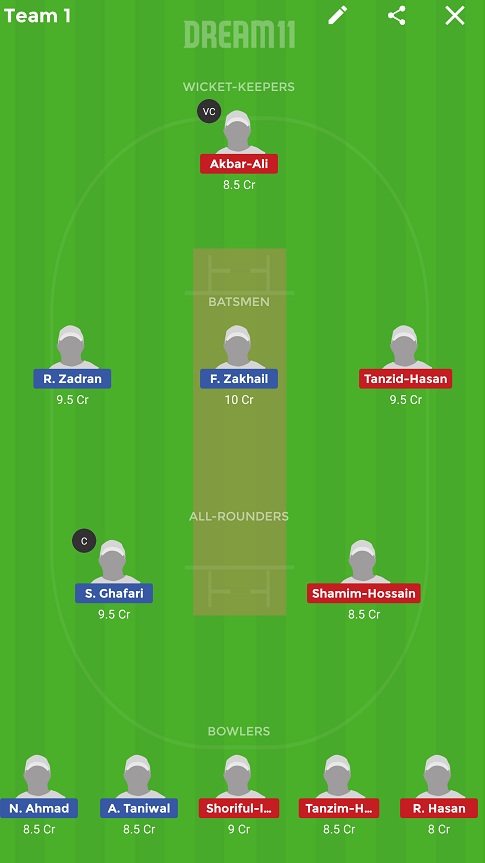 AF-Y vs BN-Y Dream11