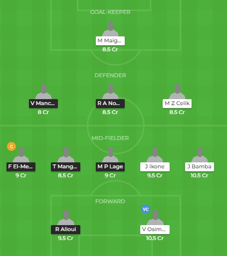 ANG vs LIL Dream11