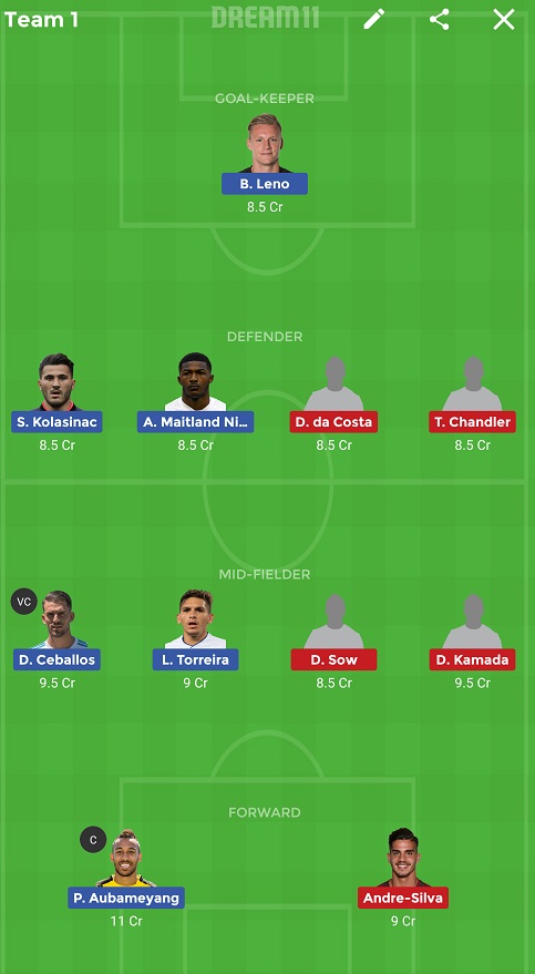 ARS vs FRK Dream11