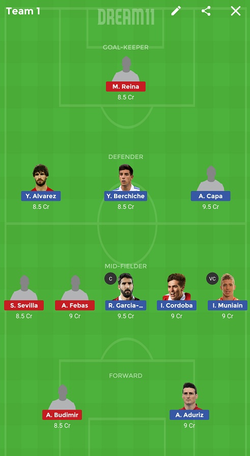 ATH vs MRC Dream11