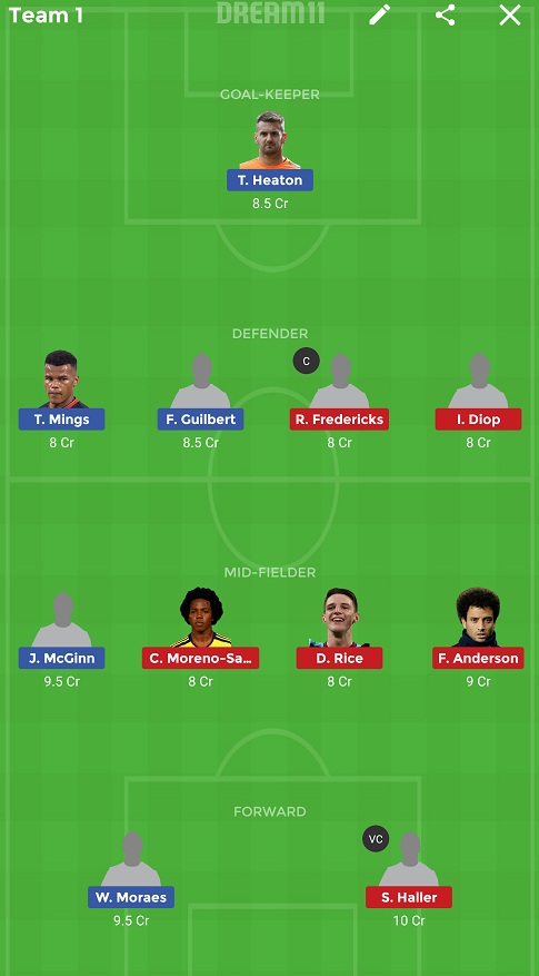 AVL vs WHU Dream11