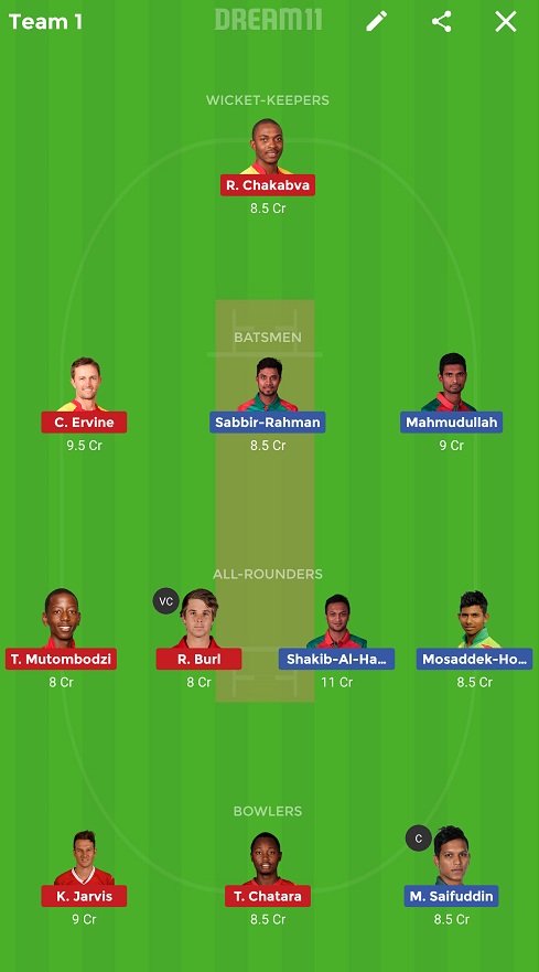 BAN vs ZIM Dream11