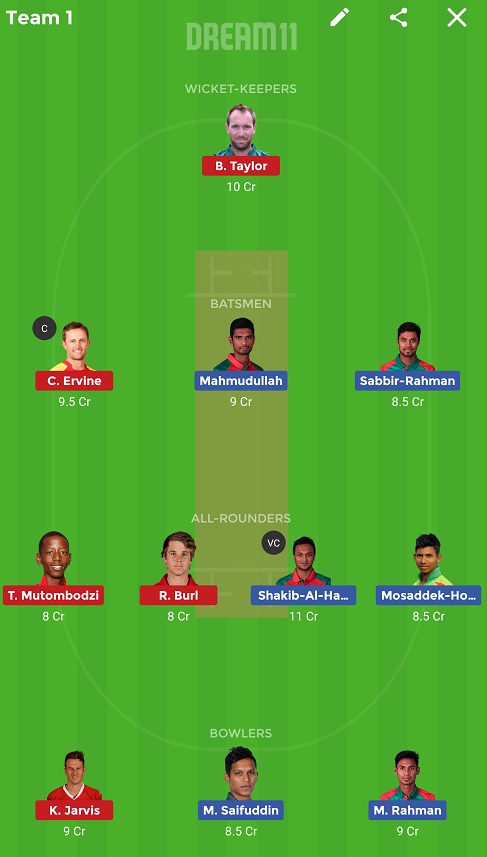 BAN vs ZIM Dream11