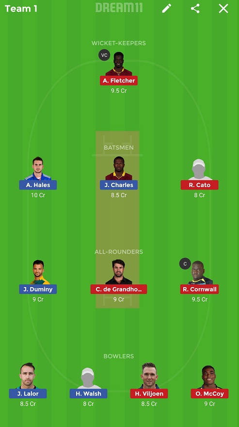 BAR vs SLZ Dream11