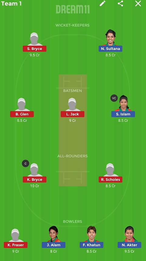BD-W vs SC-W Dream11