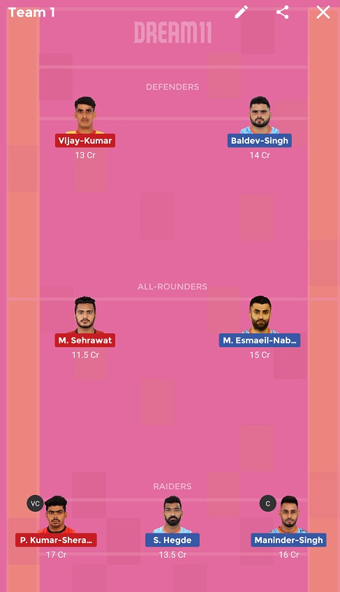BEN vs BLR Dream11