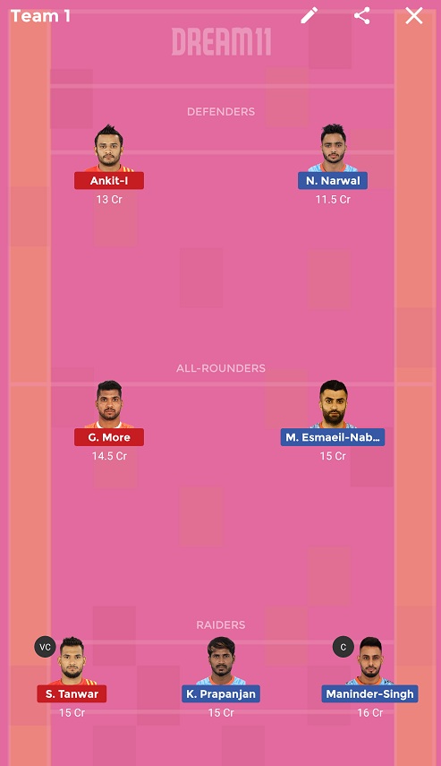 BEN vs GUJ Dream11