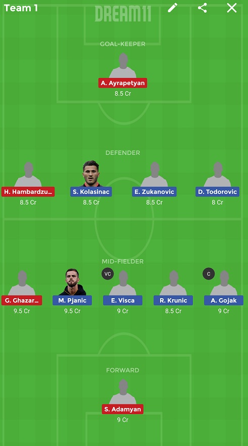 BHZ vs ARM Dream11