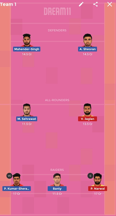 BLR vs PAT Dream11