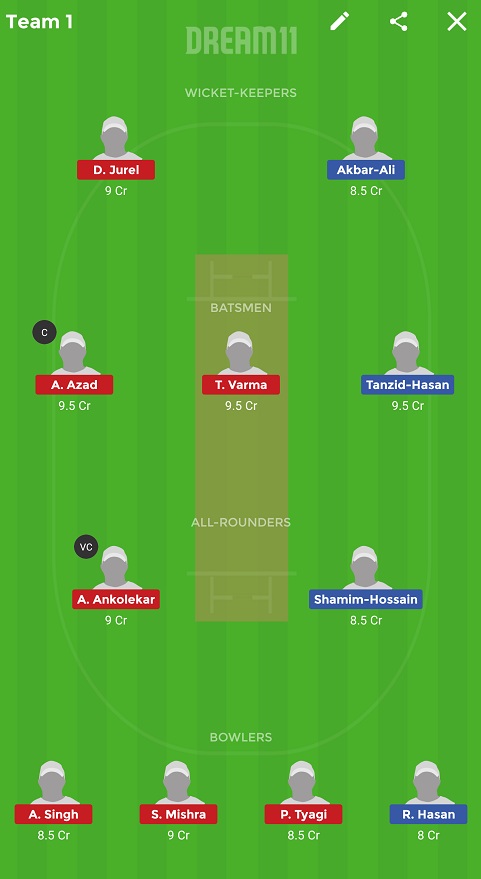 BN-Y vs IN-Y Dream11
