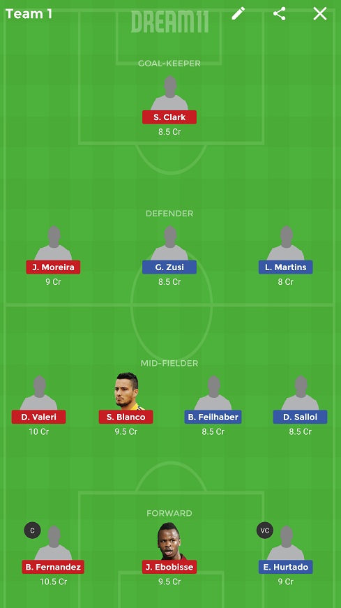 BN-Y vs NP-Y Dream11