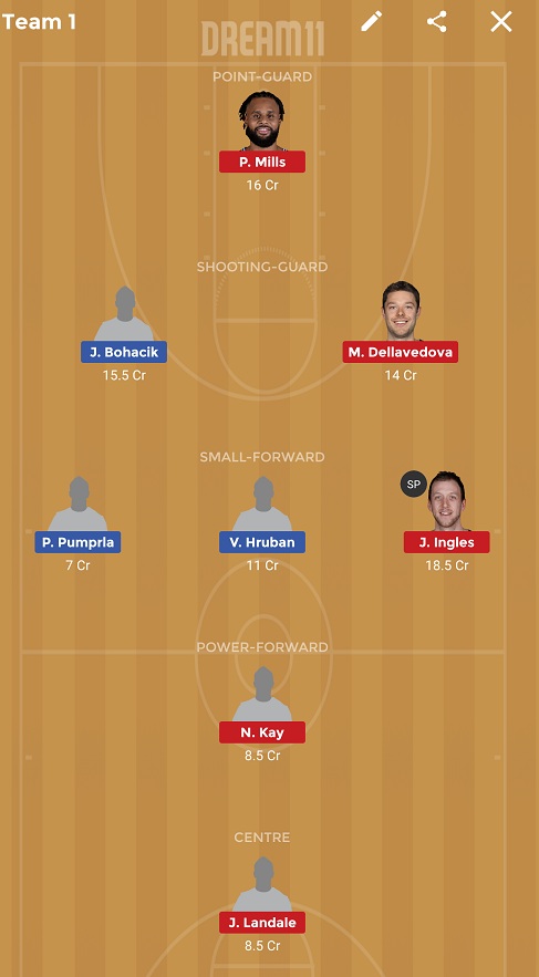 CZE vs AUS Dream11
