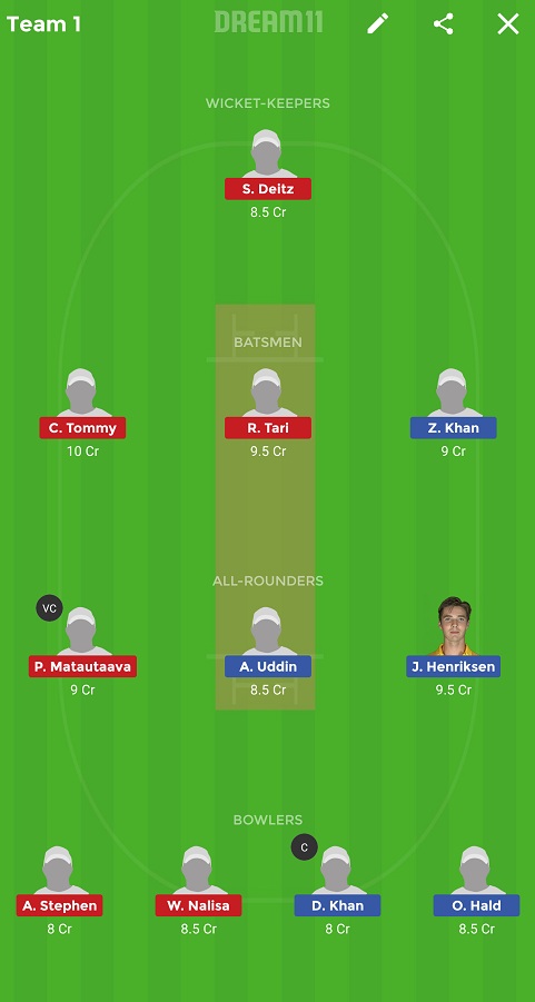 DEN vs VEN Dream11