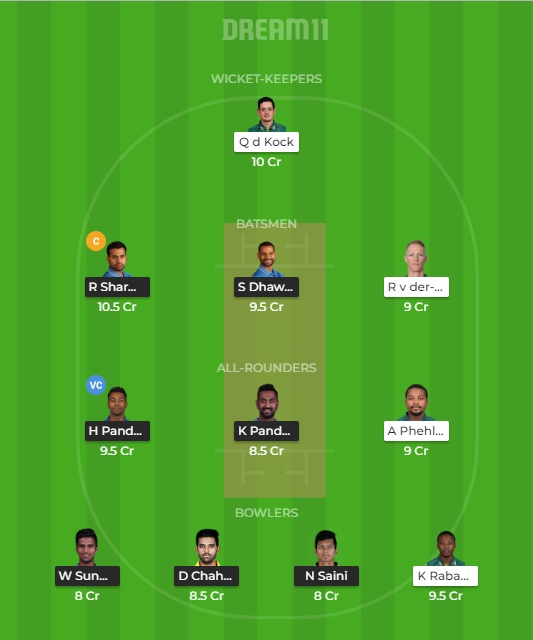 IND vs SA Dream11 Team Prediction: India vs South Africa 1st T20I Best Dream 11 Team