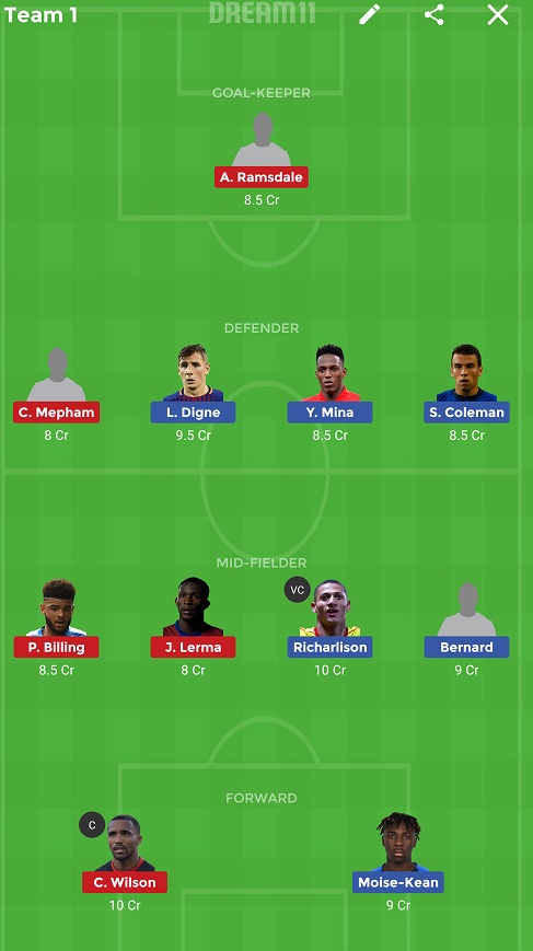 EVE vs BOU Dream11