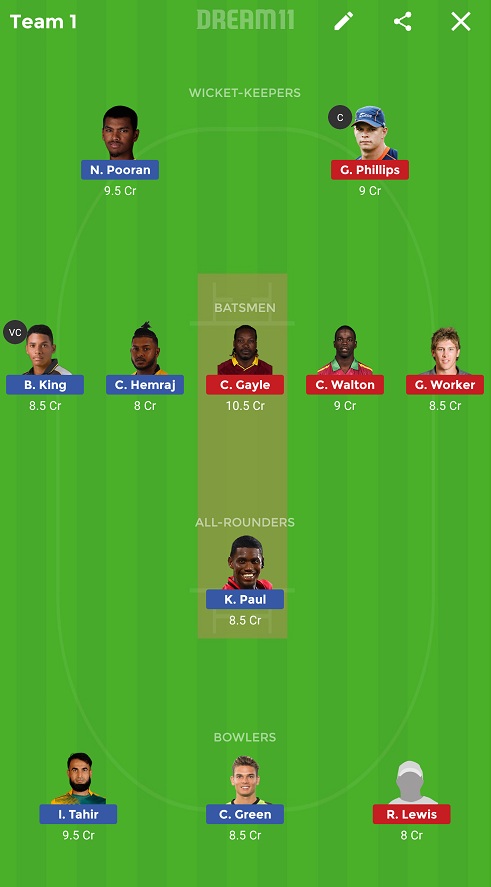 GUY vs JAM Dream11