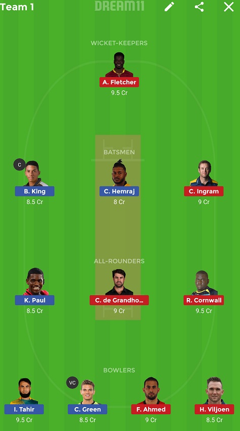 GUY vs SLZ Dream11