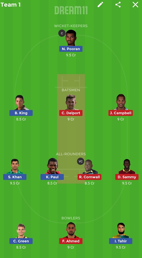 GUY vs SLZ Dream11