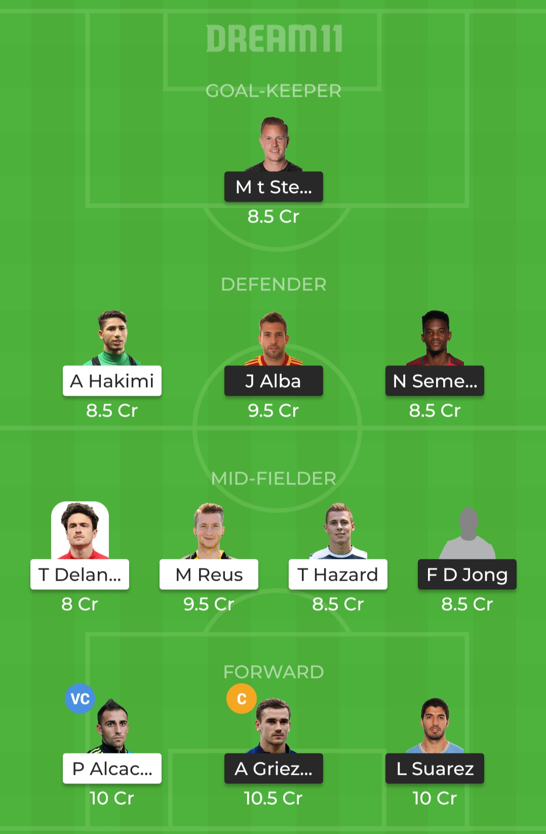 BAR Vs DOR Dream 11 Team Predictions