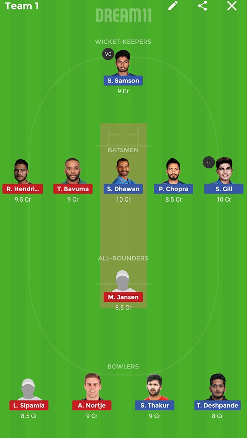 IN-A vs SA-A Dream11
