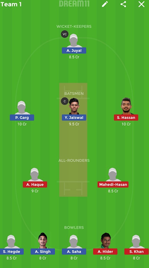 IN-U23 vs BD-U23 Dream11