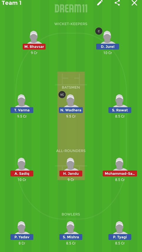 IN-Y vs KUW-Y Dream11