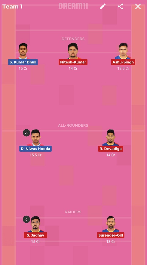 JAI vs UP Dream11