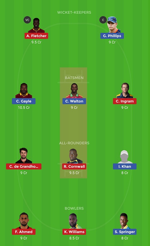 JAM vs SLZ Dream11
