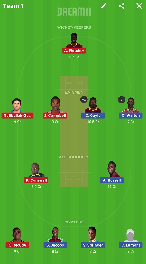 JAM vs SLZ Dream11